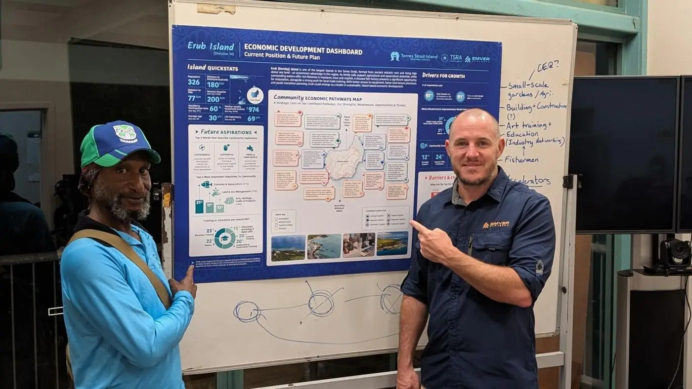 John Palmer with a community member beside an economic development poster on Erub
